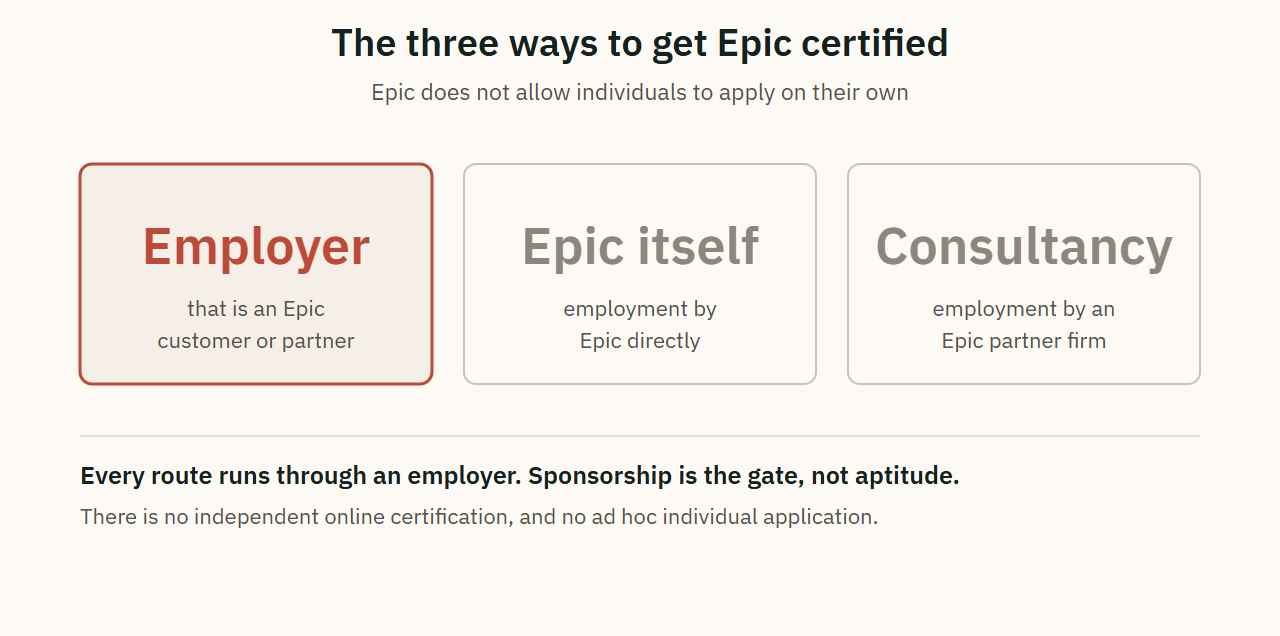The three ways to get Epic certified